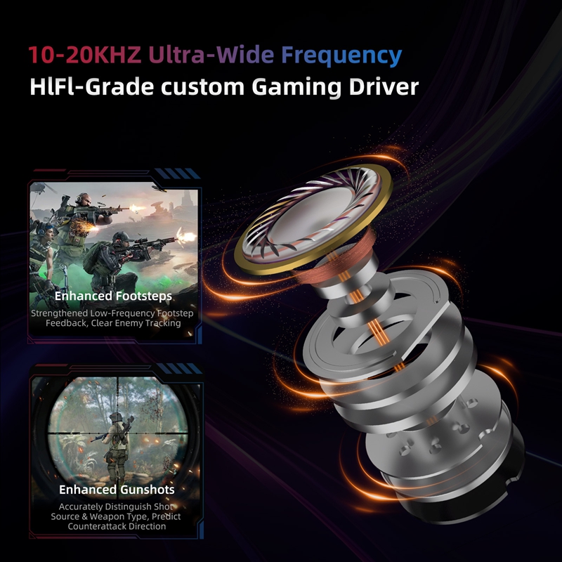 KZ Axas FPS-Özelleştirilmiş Ku - Esports Gaming Earbuds incelemesi ve fiyatı