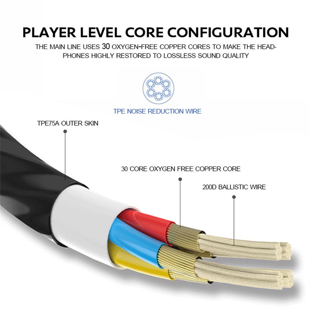 3.5mm Kablolu Kulaklık Kulakiç - Esports Gaming Earbuds incelemesi ve fiyatı